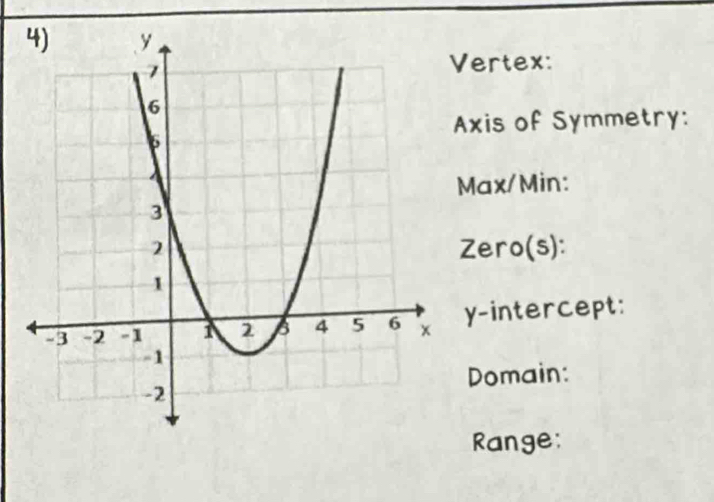 ertex: 
xis of Symmetry:
Max/Min : 
Zero(s): 
y-intercept: 
Domain: 
Range: