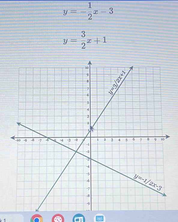 y=- 1/2 x-3
y= 3/2 x+1
1 and