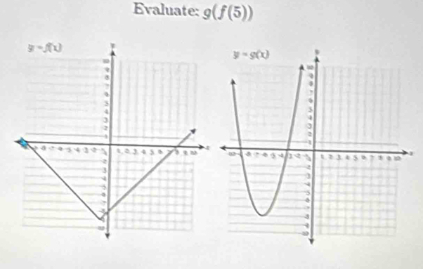 Evaluate: g(f(5))