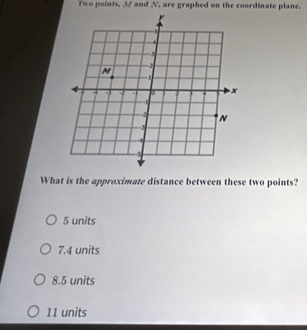 Two points, Af and N, are graphed on the coordinate plane.
What is the approximate distance between these two points?
5 units
7.4 units
8.5 units
11 units