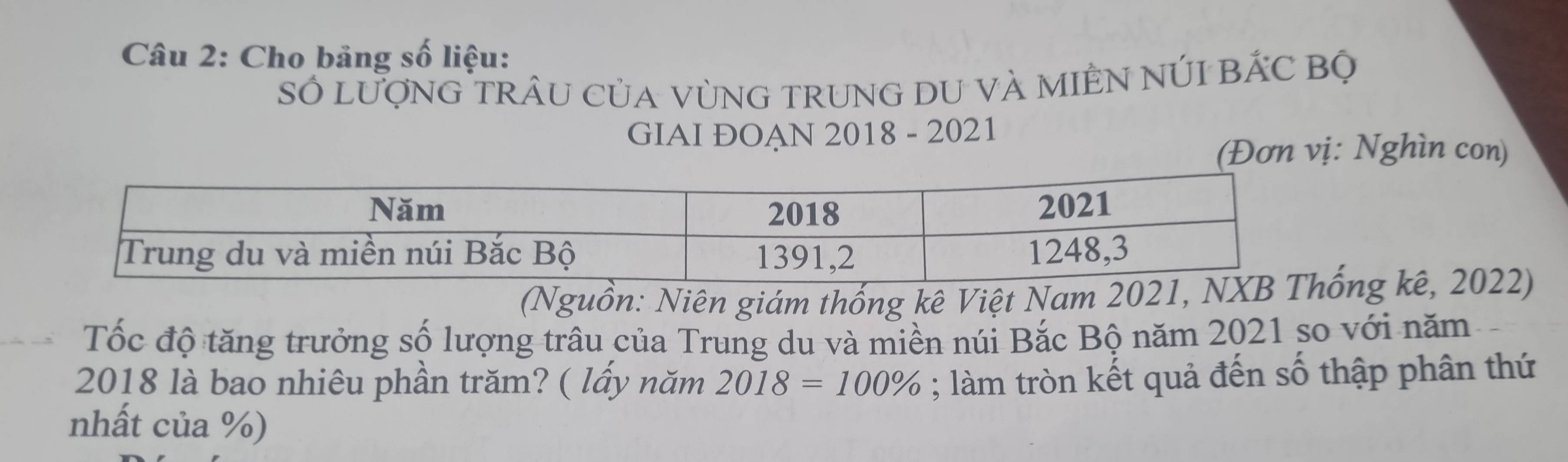 Cho bảng số liệu: 
SÓ LượNG TRÂU CủA VùNG TRUNG DU VÀ MIÊN NÚI BỨC Bộ 
GIAI ĐOAN 2018 - 2021 
(Đơn vị: Nghìn con) 
(Nguồn: Niên giám thống kê Việt Nam 2021, NXBng kê, 2022) 
Tốc độ tăng trưởng số lượng trâu của Trung du và miền núi Bắc Bộ năm 2021 so với năm
2018 là bao nhiêu phần trăm? ( lấy năm 2018=100%; làm tròn kết quả đến số thập phân thứ 
nhất của %)