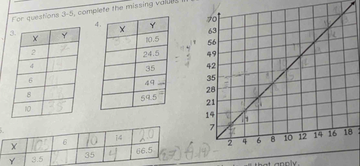 For questions 3-5, complete the missing values 





. 
8 

at anply .