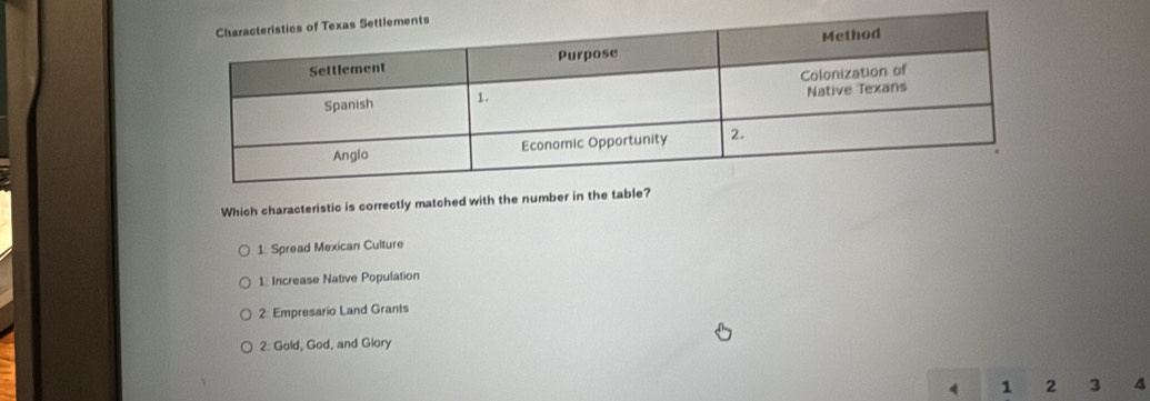 Which characteristic is correctly matched with the number in the table?
1: Spread Mexican Culture
1: Increase Native Population
2: Empresario Land Grants
2: Gold, God, and Glory
4 1 2 3 4