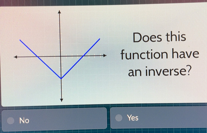 Solved: Does this function have an inverse? No Yes [Math]