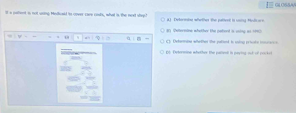 GLOSSAF
If a patient is not using Medicald to cover care costs, what is the next step?
A) Determine whether the patient is using Medicare.
B) Determine whether the patient is using an HMO.
1 od C) Determine whether the patient is using private insurance.
D) Determine whether the patient is paying out-of-pocke