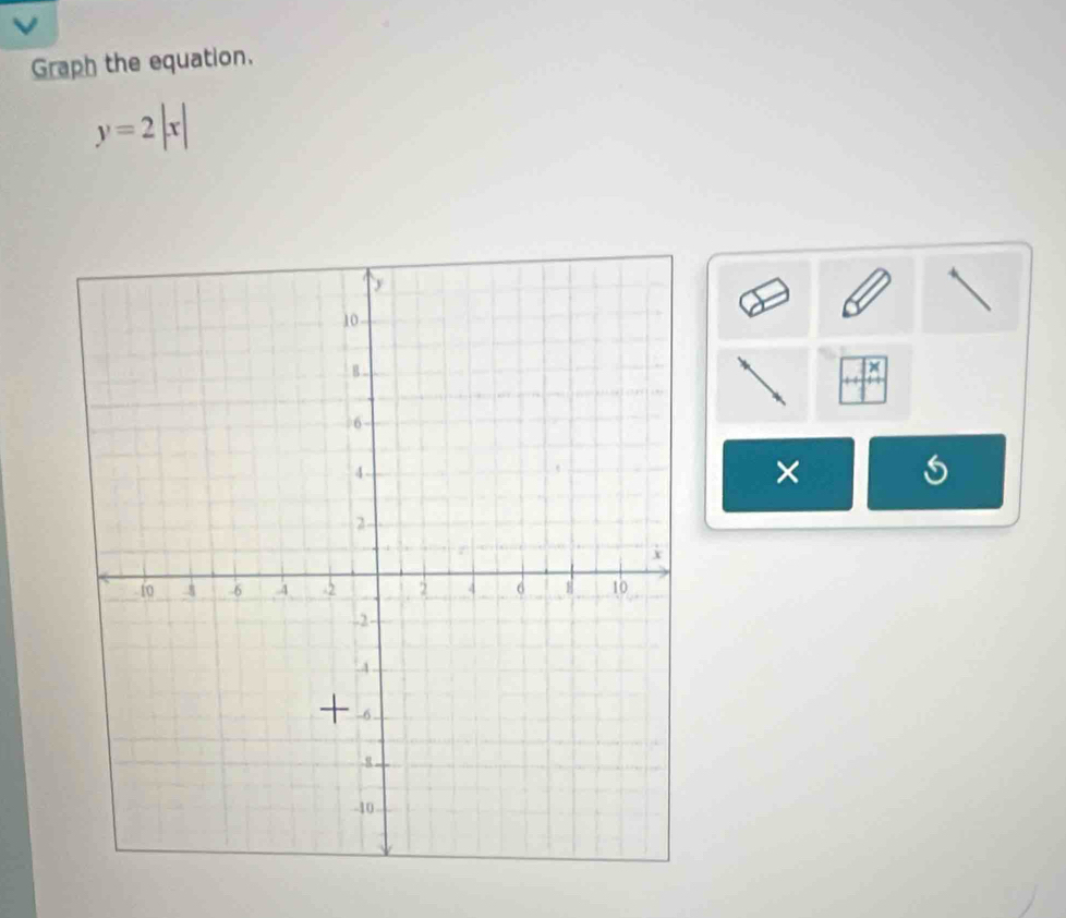 Graph the equation.
y=2|x|
×