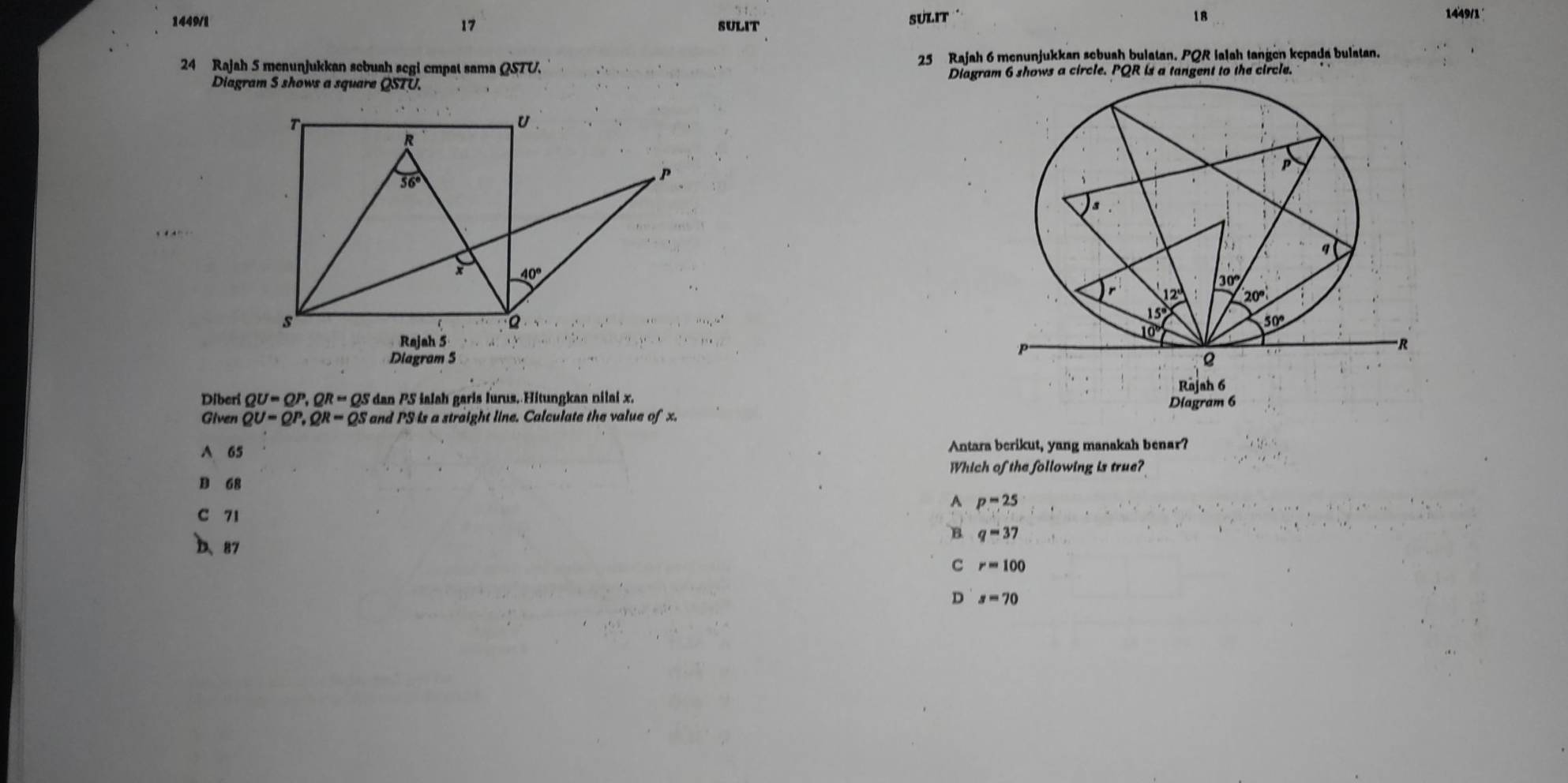 SULIT
1449/l 17 SULIT 149/1
24 Rajah 5 menunjukkan sebuah segi empat sama QS7U. 25 Rajah 6 menunjukkan sebuah bulatan. PQR lalah tangen kepada bulatan.
Diagram S shows a square QSTU. Diagram 6 shows a circle. PQR is a tangent to the circle.
P
30°
12 20°
r
15
50°
10
R
Diagram 5
Diberi QU=QP,QR=QSdan PSialah garis lurus. Hitungkan nilai x. Rajah 6
Given QU=QP,QR=QS and PS is a straight line. Calculate the value of x. Diagram 6
A 65 Antara berikut, yang manakah benar?
Which of the following is true?
D 68
A p=25
C 71 B q=37
D、87
C r=100
D s=70