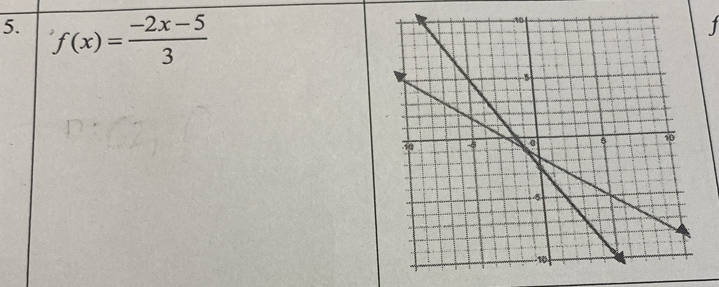 f(x)= (-2x-5)/3 