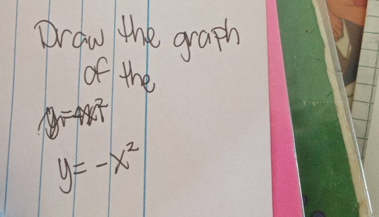 Draw the graph 
of the
y_2=4x_1
N(t
y=-x^2