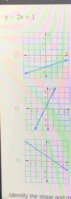 y=2x+1
Identify the slope and th