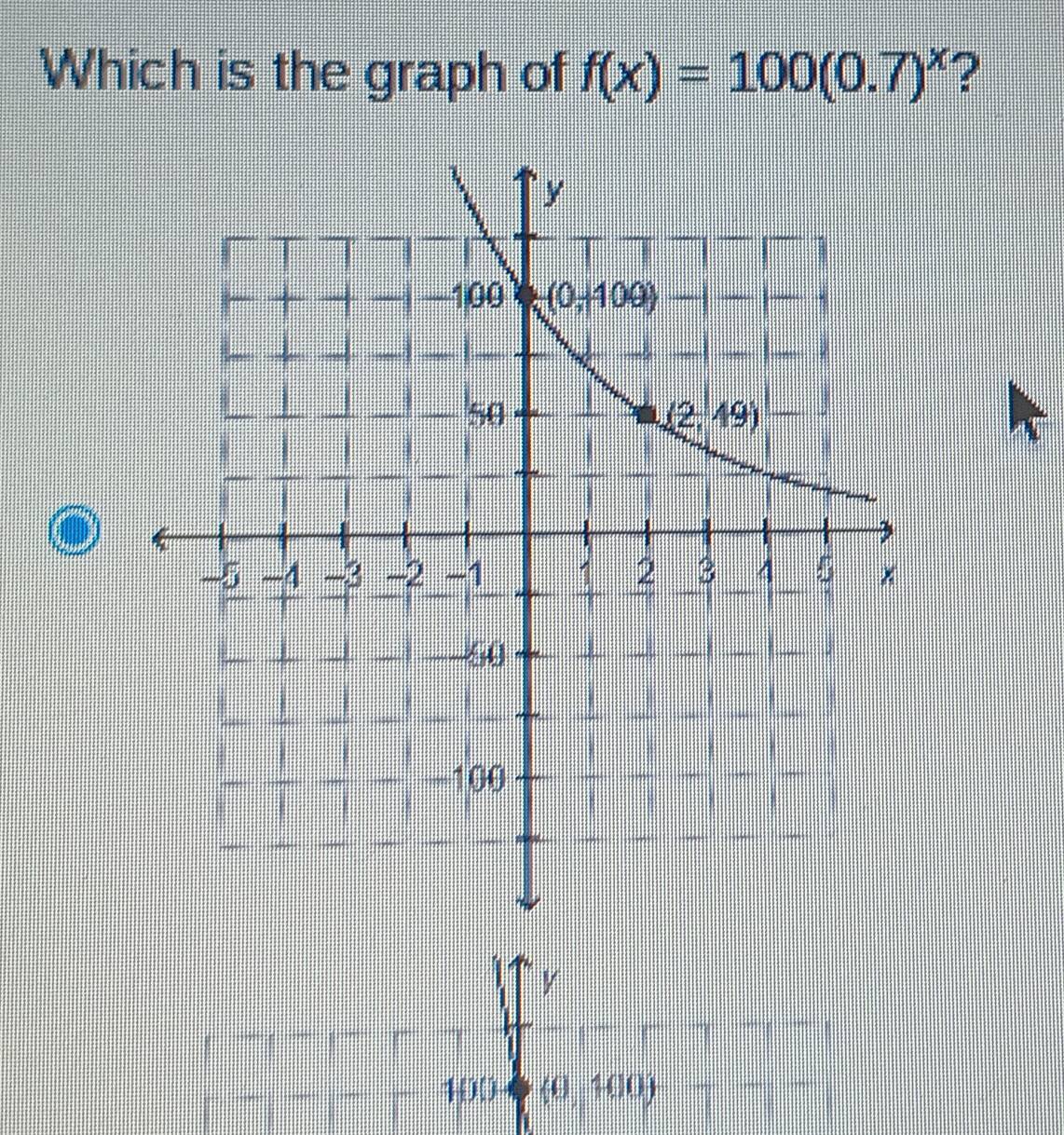 Which is the graph of f(x)=100(0.7)^x 2