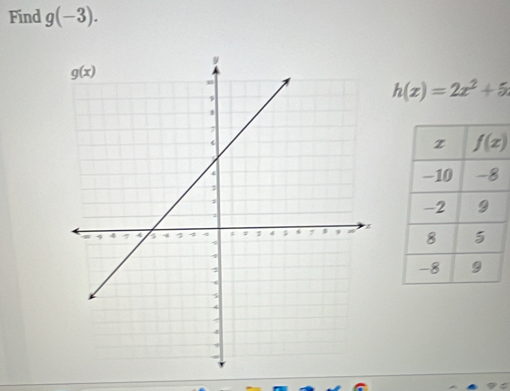 Find g(-3).
h(x)=2x^2+5