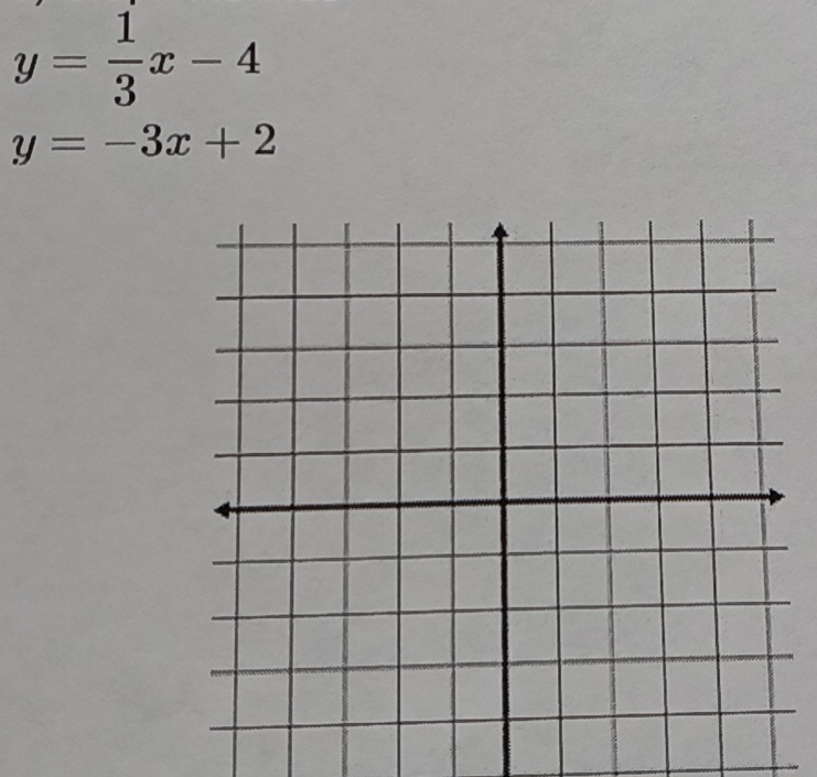 y= 1/3 x-4
y=-3x+2