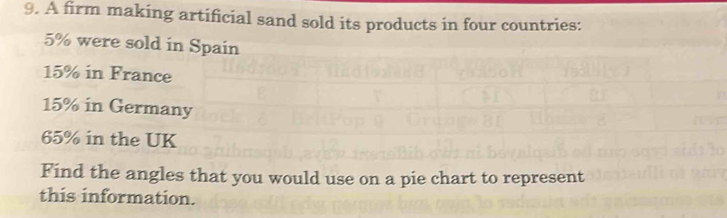 A firm making artificial sand sold its products in four countries:
5% we 
Find the angles that you would use on a pie chart to represent 
this information.