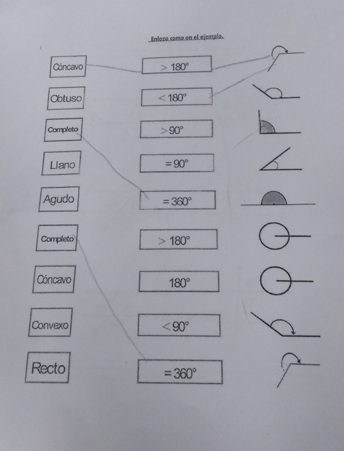 Enlaza como en el ejemplo. 
_ 
Cóncavo 180°
_ 
Obtuso <180°
_ 
Completo
90°
_ 
Llano =90°
_ 
Agudo =360° _ 
Completo
180°
_ 
Cóncavo
180°
Convexo <90°
Recto
=360°