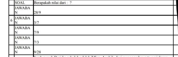 SOAL Berapakah nilai dari : ?