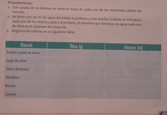 Procedimiento: 
1. Con ayuda de la balanza se mide la masa de cada uno de los materiales objeto de 
estudio. 
2. Se llena con 50 ml de agua destilada la probeta y con mucho cuidado se introduce 
cada uno de los objetos para a la probeta, el volumen que desplaza de agua cada uno 
de ellos es el volumen del material. 
3. Registra los valores en la siguiente tabla.