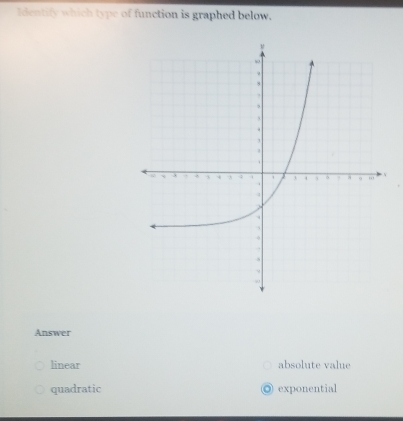 Identify which type of function is graphed below.
Answer
linear absolute value
quadratic 。 exponential