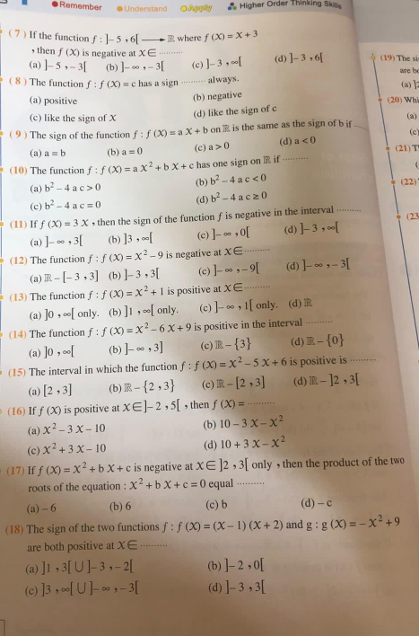 Remember Understand ●Agply  Higher Order Thinking Skills
( 7 ) If the function f:|-5,6[to ] where f(x)=x+3
, then f(x) is negative at x∈ _
(a) ]-5,-3[ (b) ]-∈fty ,-3[ (c) ]-3,∈fty [ (d) ]-3,6[ (19) The si are h
( 8 ) The function f:f(X)=c has a sign ........- always. (a) ]2
(b) negative
(a) positive (20) Wh
(c) like the sign of X
(d) like the sign of c
(a)
( 9) The sign of the function f:f(X)=aX+b on is the same as the sign of b if ..... (c)
(a) a=b (b) a=0 (c) a>0 (d) a<0</tex> (21)T
(10) The function f:f(X)=ax^2+bX+c has one sign on  if_ ...
(a) b^2-4 a c>0 (b) b^2-4 a c<0</tex> (22)
(c) b^2-4 a c=0 (d) b^2-4 a c≥ 0
(11) If f(X)=3X , then the sign of the function f is negative in the interval    (23
(a) ]-∈fty ,3[ (b) ]3,∈fty [ (c) ]-∈fty ,0[ (d) ]-3+∈fty [
(12) The function f:f(x)=x^2-9 is negative at x∈ ...
(a) IR-[-3,3] (b) ]-3,3[ (c) ]-∈fty ,-9[ (d) ]-∈fty ,-3[
(13) The function f:f(Xendpmatrix =x^2+1 is positive at x∈ ...............................................................................................................................................................................................
(a) ]0,∈fty [ only. (b) ]1,∈fty [only. (c) ]-∈fty ,1[ o 11 1. (d)
(14) The function f:f(X)=X^2-6X+9 is positive in the interval _
(a) ]0,∈fty [ (b) ]-∈fty ,3] (c) IR- 3 (d) E- 0
(15) The interval in which the function f:f(x)=x^2-5x+6 is positive is …..
(a) [2,3] (b) R- 2,3 (c) ER-[2,3] (d) R-]2,3[
1 [6) If f(x) is positive at x∈ ]-2,5[ , then f(x)= _
(a) x^2-3x-10
(b) 10-3x-x^2
(c) x^2+3x-10
(d) 10+3X-X^2
(17) If f(x)=x^2+bx+c is negative at x∈ ]2,3[ only , then the product of the two
roots of the equation : x^2+bX+c=0 equal ········
(a)-6 (b) 6 (c) b (d)-c
(18) The sign of the two functions f:f(X)=(X-1)(X+2) and g:g(x)=-x^2+9
are both positive at x∈ _
(a) ]1,3[U]-3,-2[ (b) ]-2,0[
(c) ]3,∈fty [U]-∈fty ,-3[ (d) ]-3,3[