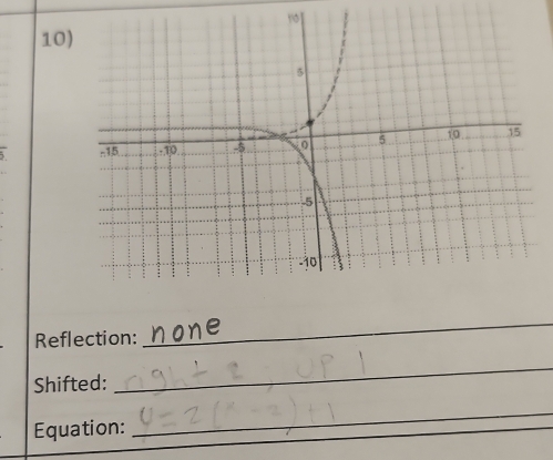 Reflection: 
_ 
Shifted: 
_ 
Equation: 
_