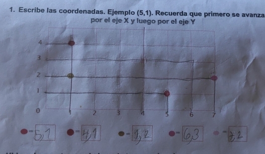 Escribe las coordenadas. Ejemplo (5,1). Recuerda que primero se avanza 
por el eje X y luego por el eje Y
4
3
2
1
0 2 3 4 5 6 7
= = = = =