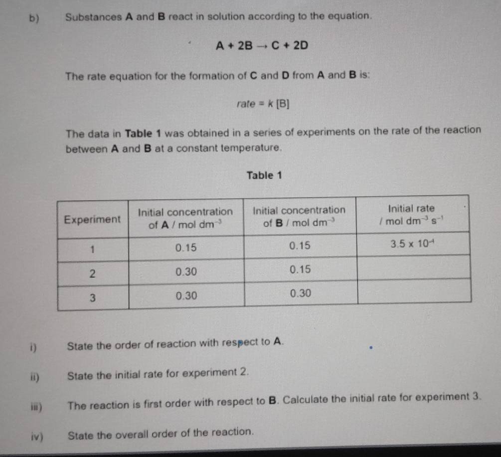 Substances A and B react in solution according to the equation.
A+2Bto C+2D
The rate equation for the formation of C and D from A and B is:
rate=k[B]
The data in Table 1 was obtained in a series of experiments on the rate of the reaction
between A and B at a constant temperature.
Table 1
i) State the order of reaction with respect to A.
ii) State the initial rate for experiment 2.
iii) The reaction is first order with respect to B. Calculate the initial rate for experiment 3.
iv) State the overall order of the reaction.