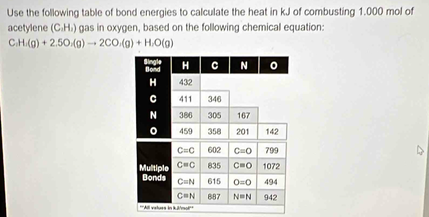 Use the following table of bond energies to calculate the heat in kJ of combusting 1.000 mol of 
acetylene (C_2H_2) gas in oxygen, based on the following chemical equation:
C_2H_2(g)+2.5O_2(g)to 2CO_2(g)+H_2O(g)
Single H C N
Bond
H 432
C 411 346
N 386 305 167
459 358 201 142
C=C 602 C=O 799
Multiple Cequiv C 835 Cequiv O 1072
Bonds C=N 615 O=0 494
Cequiv N 887 Nequiv N 942
**All values in kJ/mol **