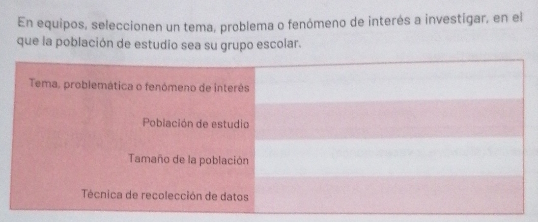 En equipos, seleccionen un tema, problema o fenómeno de interés a investigar, en el 
que la población de estudio sea su grupo escolar.