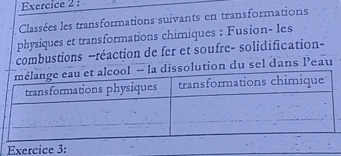 Classées les transformations suivants en transformations 
physiques et transformations chimiques : Fusion- les 
combustions —réaction de fer et soufre- solidification- 
lution du sel dans l’eau 
Exercice 3: