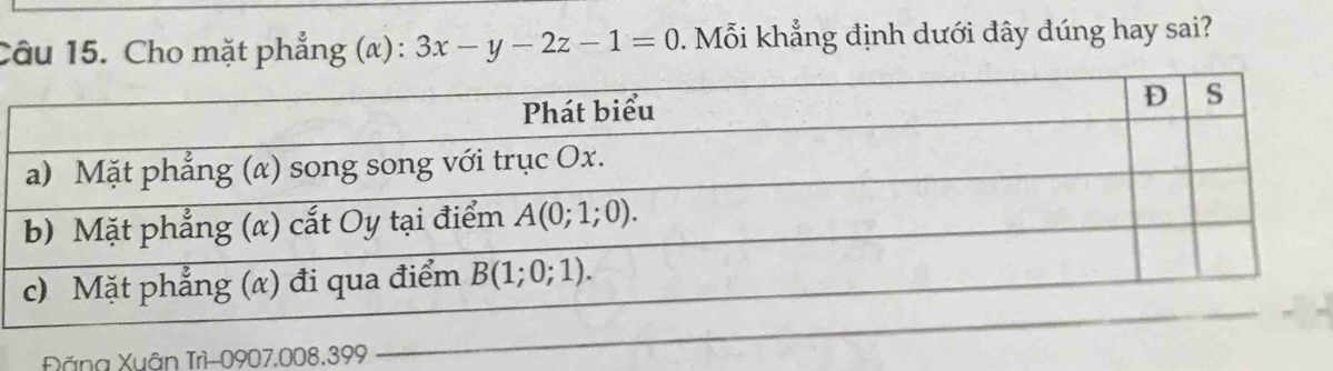 Cho mặt phẳng (α) : 3x-y-2z-1=0. Mỗi khẳng định dưới đây đúng hay sai?
Xăng Xuận Trì-0907.008.399