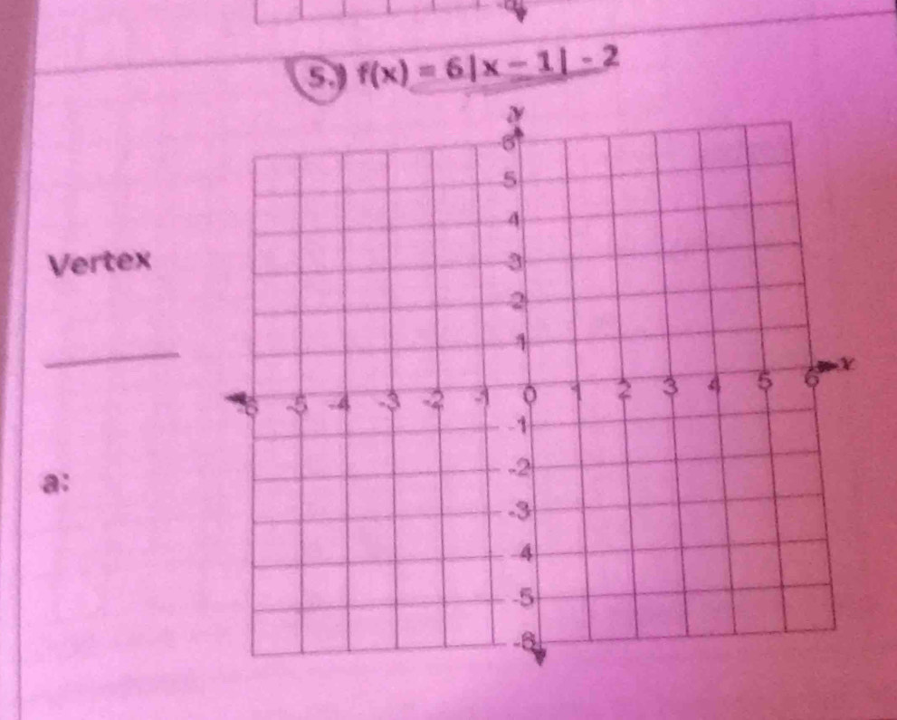 5 f(x)=6|x-1|-2
Vertex 
_ 
a: