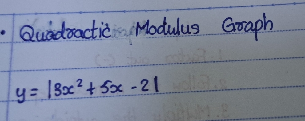 Quadractic Modulus Graph
y=|3x^2+5x-2|