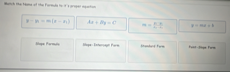 Match the Name of the Formula to it's proper equation
y-y_1=m(x-x_1) Ax+By=C m=frac y_1-y_1x_2-x_1 y=mx+b
Slope Formula Slope-Intercept Form Standard Form Point-Slope Form