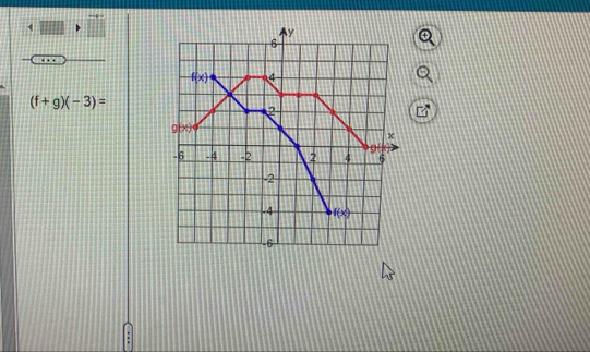 (f+g)(-3)=
□°