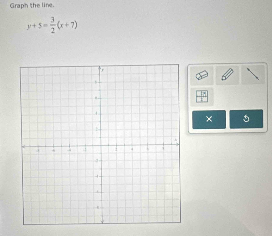 Graph the line.
y+5= 3/2 (x+7)
×