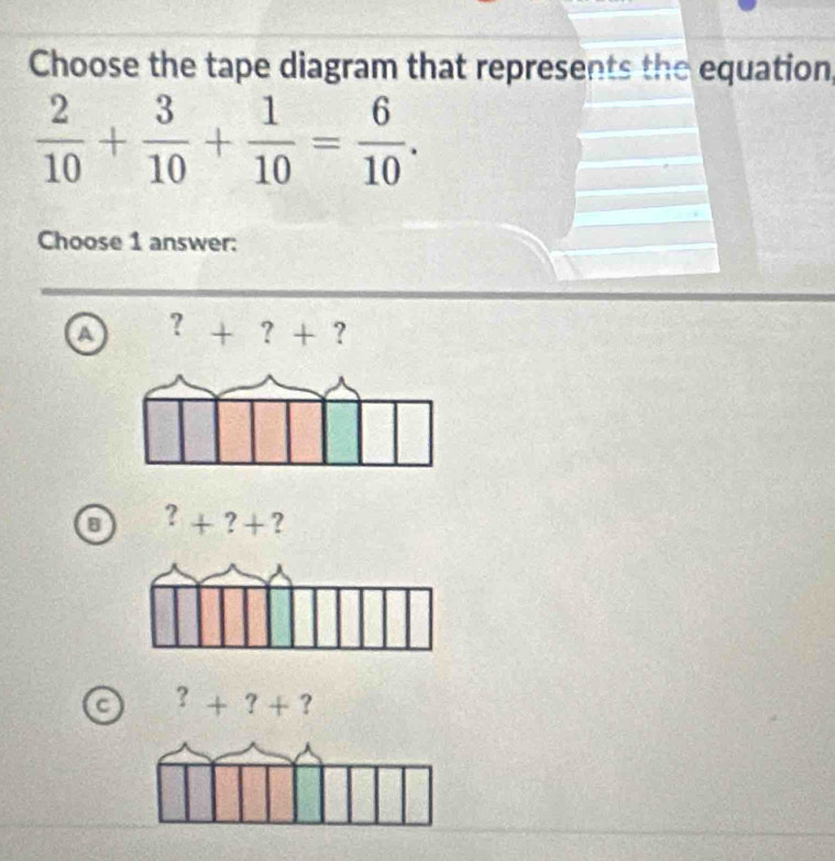 Choose the tape diagram that represents the equation,
 2/10 + 3/10 + 1/10 = 6/10 . 
Choose 1 answer:
a ?+?+ ?
8 ?+?+ ?
a ?+?+ ?