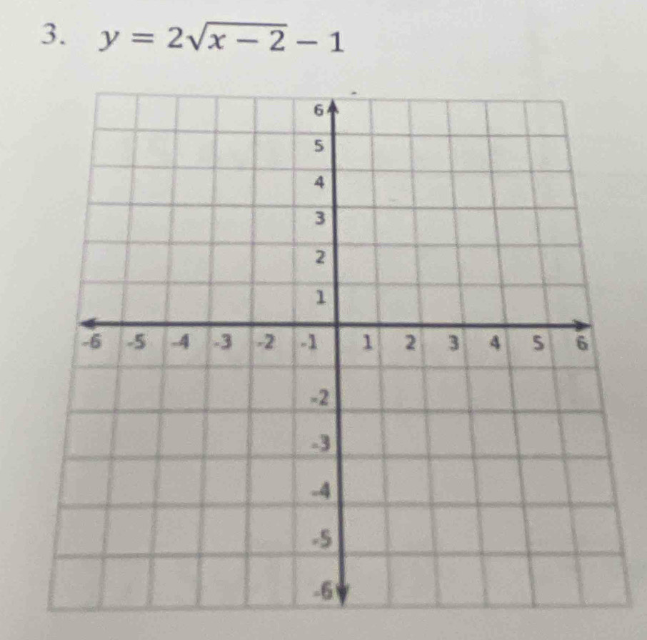 y=2sqrt(x-2)-1