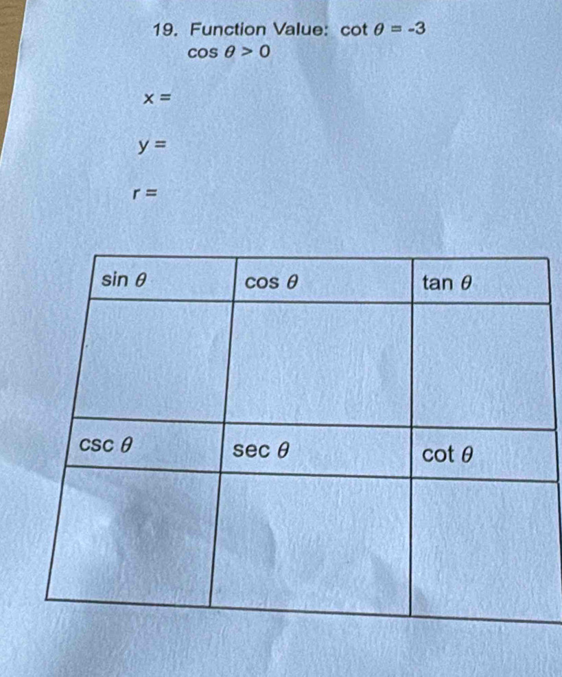 Function Value: cot θ =-3
cos θ >0
x=
y=
r=