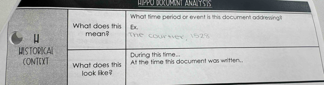 HIPPO DOCUMENT ANALYSIS