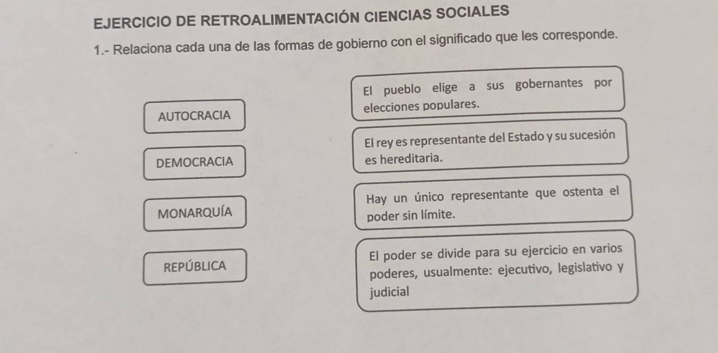 EJERCICIO DE RETROALIMENTACIÓN CIENCIAS SOCIALES 
1.- Relaciona cada una de las formas de gobierno con el significado que les corresponde. 
El pueblo elige a sus gobernantes por 
AUTOCRACIA elecciones populares. 
El rey es representante del Estado y su sucesión 
DEMOCRACIA 
es hereditaria. 
Hay un único representante que ostenta el 
MONARQUÍA 
poder sin límite. 
REPÚBLICA El poder se divide para su ejercicio en varios 
poderes, usualmente: ejecutivo, legislativo y 
judicial