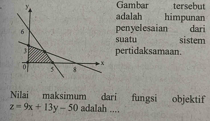 Gambar 
tersebut 
adalah himpunan 
penyelesaian dari 
suatu sistem 
pertidaksamaan. 
Nilai maksimum dari fungsi objektif
z=9x+13y-50 adalah ....