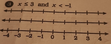 3 x≤ 3 and x