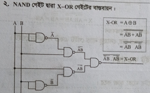 २. NAND शँ षोत्रां X-OR वकन्न वाखवंग्रन ः