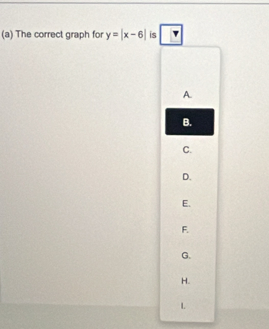 The correct graph for y=|x-6| is v