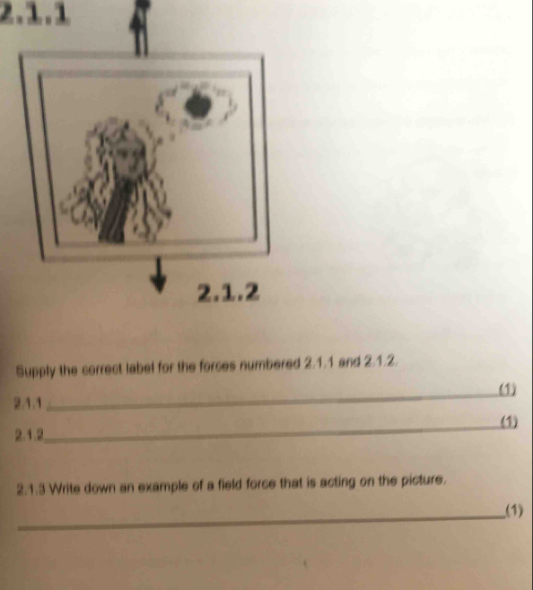 Supply the correct label for the forces numbered 2.1.1 and 2.1.2. 
(1) 
2,1.1 
_ 
_ 
(1) 
2.1.2 
2.1.3 Write down an example of a field force that is acting on the picture. 
_ 
(1)