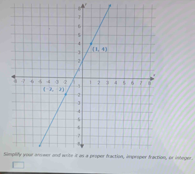 Si, or integer.