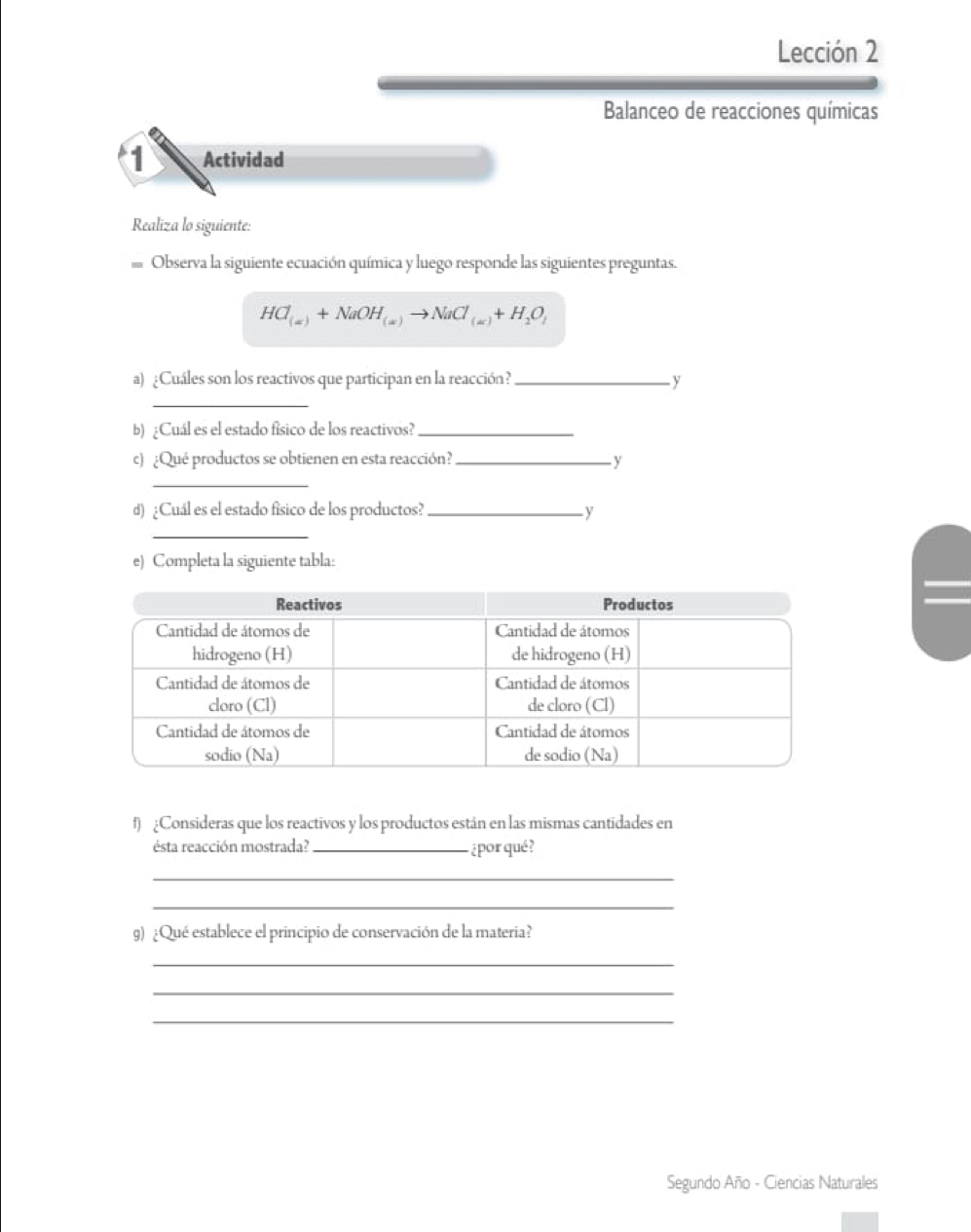 Lección 2 
Balanceo de reacciones químicas 
1 Actividad 
Realiza lo siguiente: 
Observa la siguiente ecuación química y luego responde las siguientes preguntas.
HCl_(x)+NaOH_(x)to NaCl_(x)+H_2O_1
a) ¿Cuáles son los reactivos que participan en la reacción? _y 
_ 
b) ¿Cuál es el estado físico de los reactivos?_ 
c) ¿Qué productos se obtienen en esta reacción?_ 

_ 
d) ¿Cuál es el estado físico de los productos? _y 
_ 
e) Completa la siguiente tabla: 
f) ¿Consideras que los reactivos y los productos están en las mismas cantidades en 
ésta reacción mostrada? _¿por qué? 
_ 
_ 
9) ¿Qué establece el principio de conservación de la materia? 
_ 
_ 
_ 
Segundo Año - Ciencias Naturales