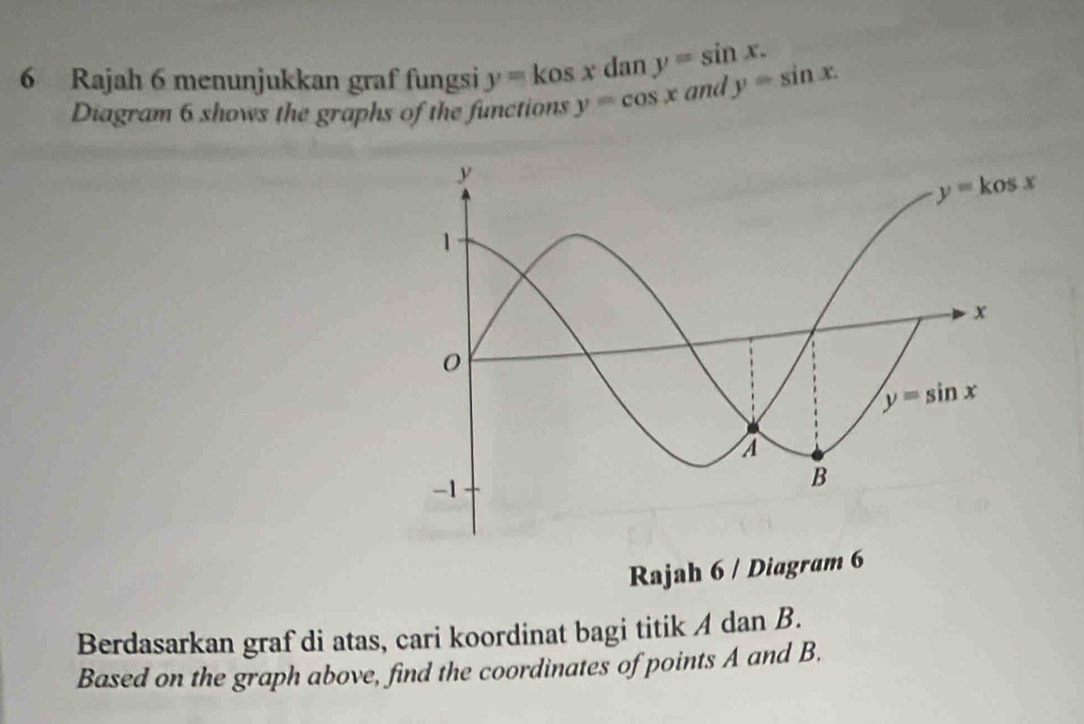 Rajah 6 menunjukkan graf fungsi y=kosx dan y=sin x. y=sin x.
Diagram 6 shows the graphs of the functions y=cos x and
Rajah 6 / Diagram 6
Berdasarkan graf di atas, cari koordinat bagi titik A dan B.
Based on the graph above, find the coordinates of points A and B.