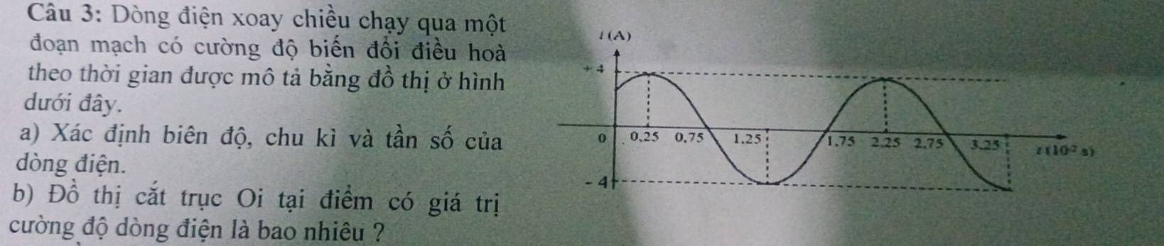 Dòng điện xoay chiều chạy qua một
đoạn mạch có cường độ biến đổi điều hoà
theo thời gian được mô tả bằng đồ thị ở hình
dưới đây.
a) Xác định biên độ, chu kì và tần số của 
dòng điện. 
b) Đồ thị cắt trục Oi tại điểm có giá trị
cường độ dòng điện là bao nhiêu ?