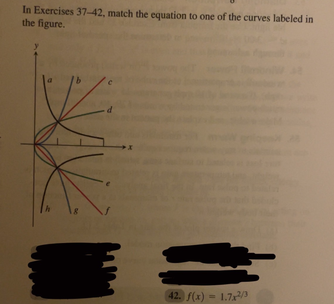 In Exercises 37-42, match the equation to one of the curves labeled in 
the figure. 
42. f(x)=1.7x^(2/3)